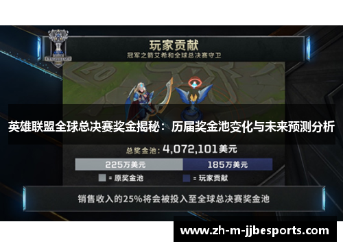 英雄联盟全球总决赛奖金揭秘：历届奖金池变化与未来预测分析