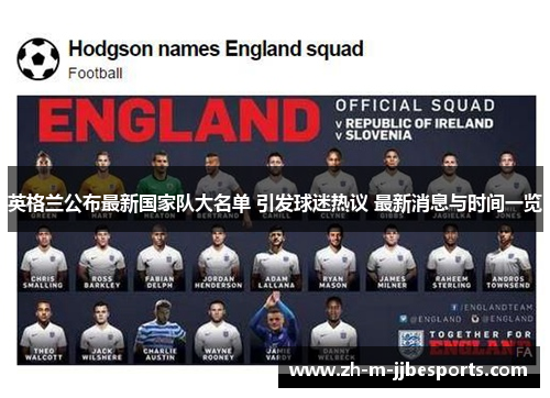 英格兰公布最新国家队大名单 引发球迷热议 最新消息与时间一览