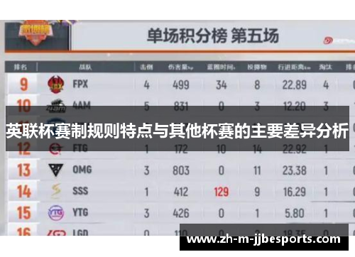 英联杯赛制规则特点与其他杯赛的主要差异分析