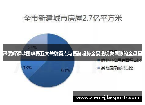 深度解读欧国联赛五大关键看点与赛制趋势全景透视发展脉络全盘呈