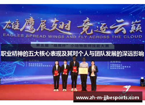 职业精神的五大核心表现及其对个人与团队发展的深远影响 职业精神的五大核心表现及其对个人与团队发展的深远影响