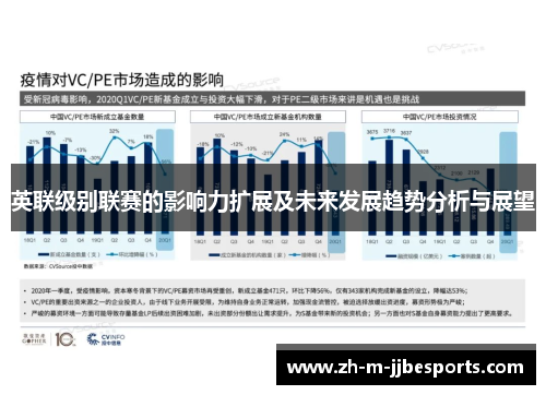 英联级别联赛的影响力扩展及未来发展趋势分析与展望 英联级别联赛的影响力扩展及未来发展趋势分析与展望