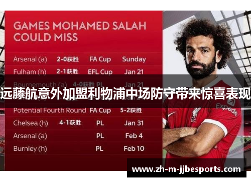 远藤航意外加盟利物浦中场防守带来惊喜表现